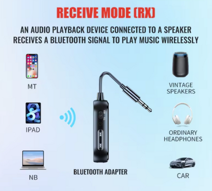 Wireless Bluetooth AUX Adapter 6.0