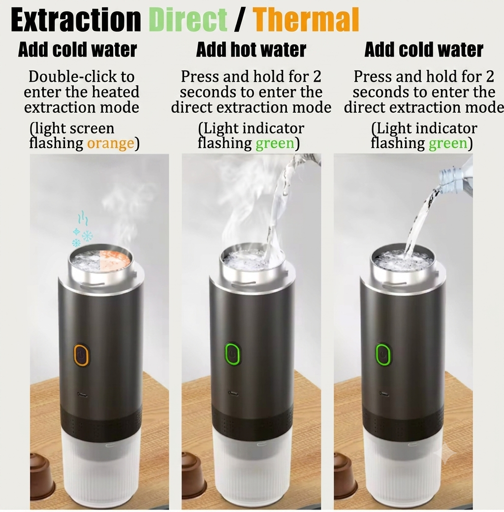 Portable 3-in-1 Capsule Coffee Maker