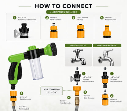 8-in-1 Foam Spray Gun